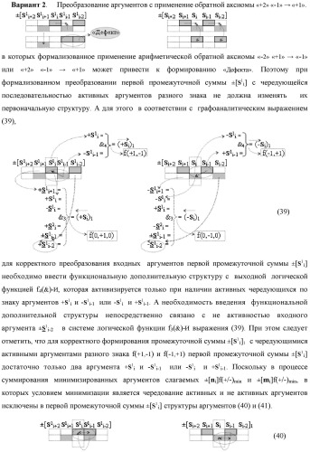 Функциональная входная структура сумматора с процедурой логического дифференцирования d/dn первой промежуточной суммы минимизированных аргументов слагаемых &#177;[ni]f(+/-)min и &#177;[mi]f(+/-)min (варианты русской логики) (патент 2427028)