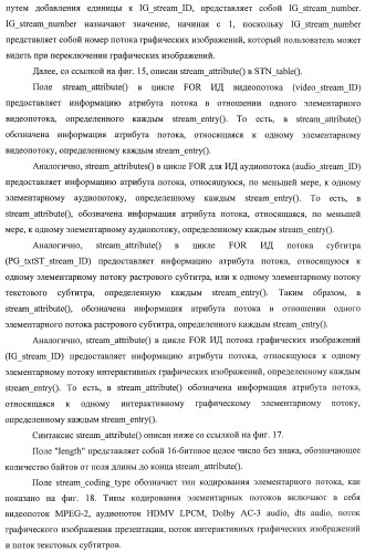 Устройство воспроизведения, способ воспроизведения и носитель записи (патент 2400834)