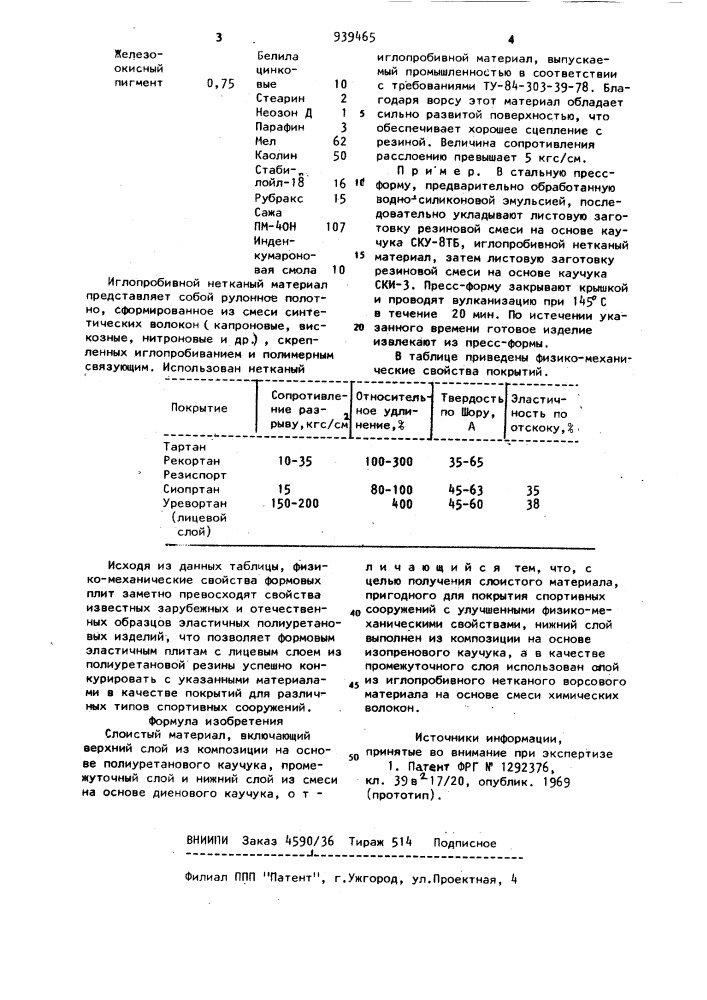 Слоистый материал (патент 939465)