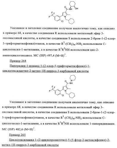 Новые обратные агонисты рецептора св1 (патент 2339618)