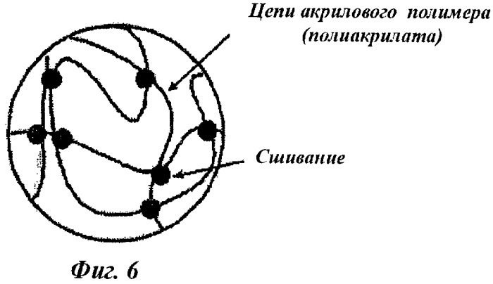 Заживляющая раневая повязка, снижающая температуру (патент 2497490)