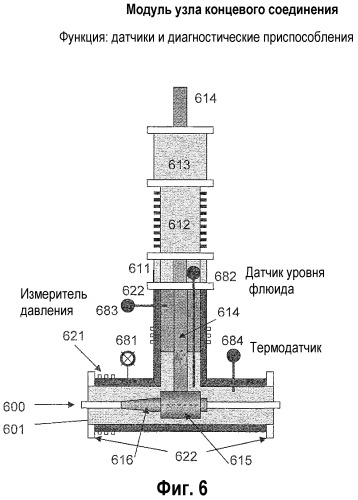 Узел концевого соединения (патент 2452071)