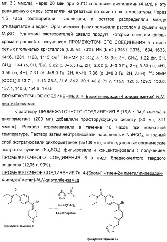 Производные диарилметилиденпиперидина, способ их получения (варианты) и применение (патент 2326865)