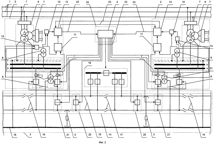 Система электроснабжения электрифицированных железных дорог переменного тока 25 кв (патент 2552572)