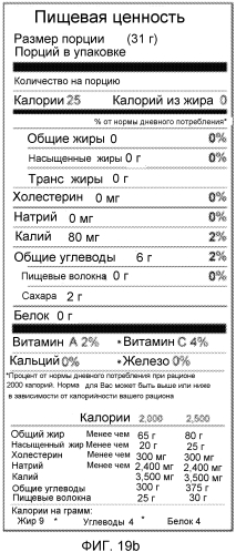 Обработка целых или частей плодов рода genus musa и родственных видов (патент 2570320)