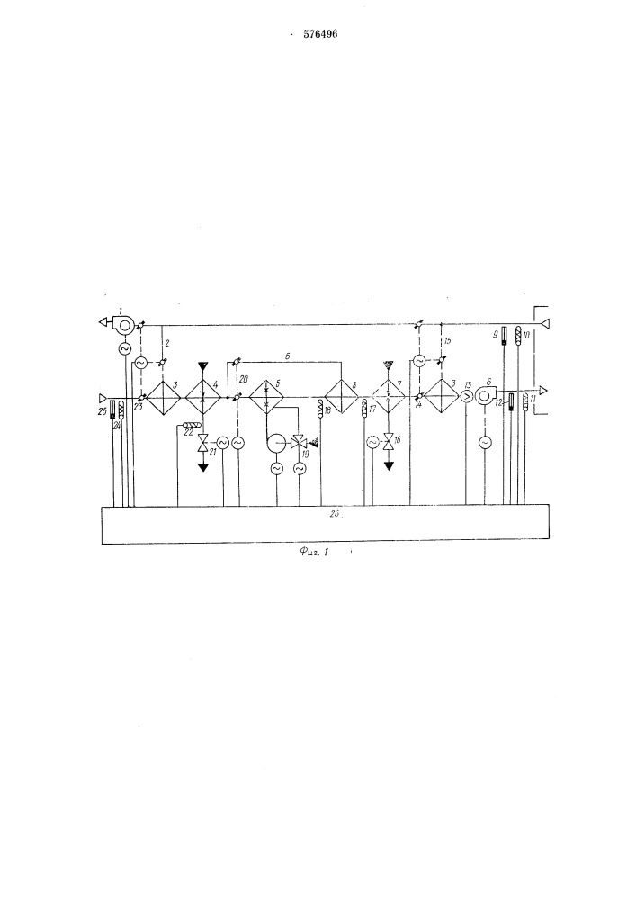 Способ автоматического управления параметрами воздуха в помещении (патент 576496)