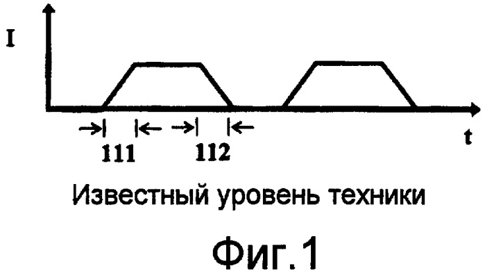 Способ и устройство для управления током, подводимым к электронным приборам (патент 2427109)