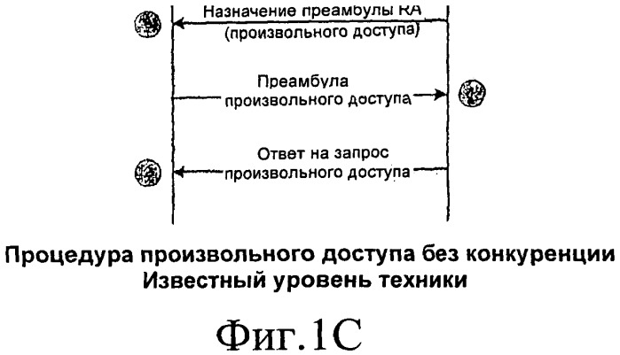 Способ, устройство и машинная программа для управления мощностью в связи с процедурами произвольного доступа (патент 2469507)