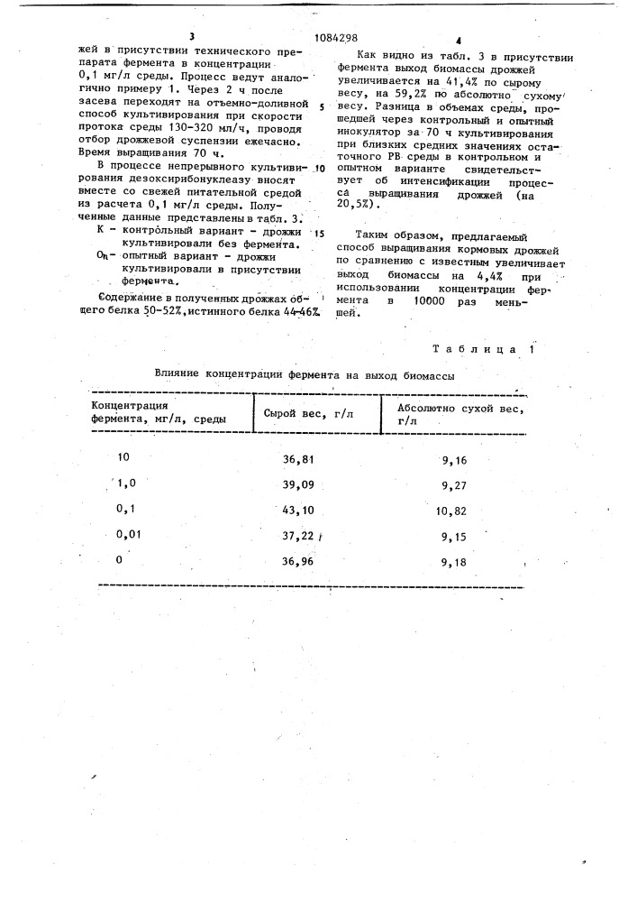 Способ получения биомассы кормовых дрожжей (патент 1084298)