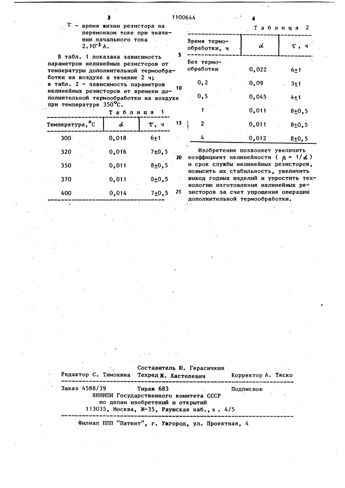 Способ изготовления нелинейных резисторов (патент 1100644)