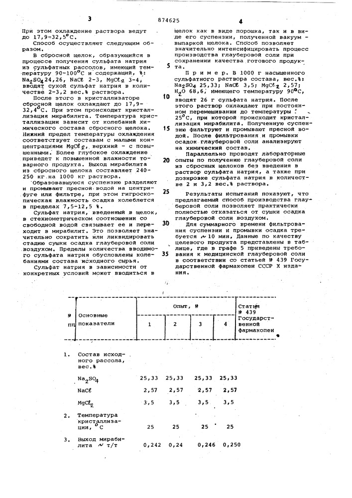 Способ получения глауберовой соли (патент 874625)