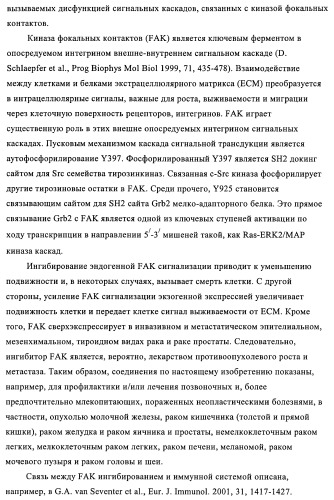 2,4-пиримидиндиамины, применяемые в лечении неопластических болезней, воспалительных и иммунных расстройств (патент 2395500)