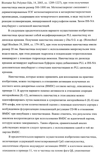 Упакованные иммуностимулирующей нуклеиновой кислотой частицы, предназначенные для лечения гиперчувствительности (патент 2451523)