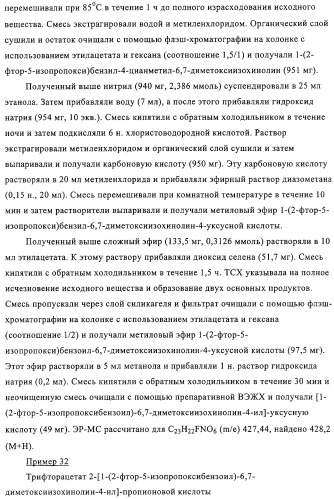 4,6,7,13-замещенные производные 1-бензил-изохинолина и фармацевтическая композиция, обладающая ингибирующей активностью в отношении гфат (патент 2320648)