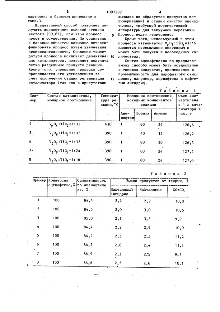 Способ получения аценафтилена (патент 1097587)