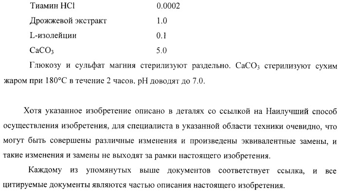 Способ продукции полезного метаболита (патент 2408731)