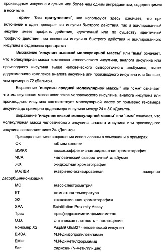Производное инсулина (патент 2451029)