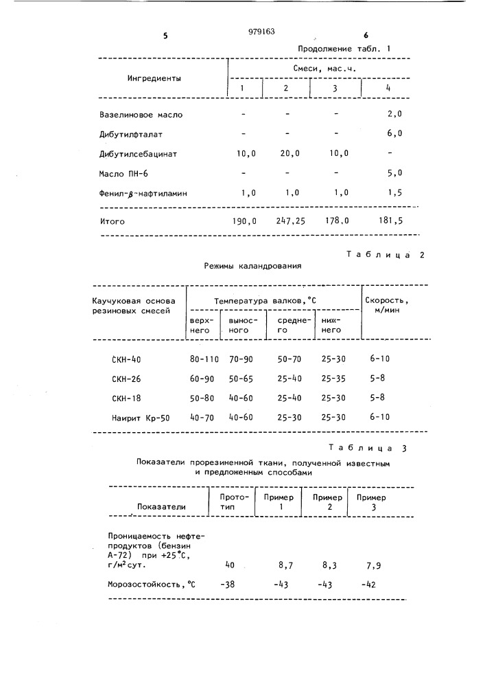 Способ получения прорезиненной ткани для топливных емкостей (патент 979163)