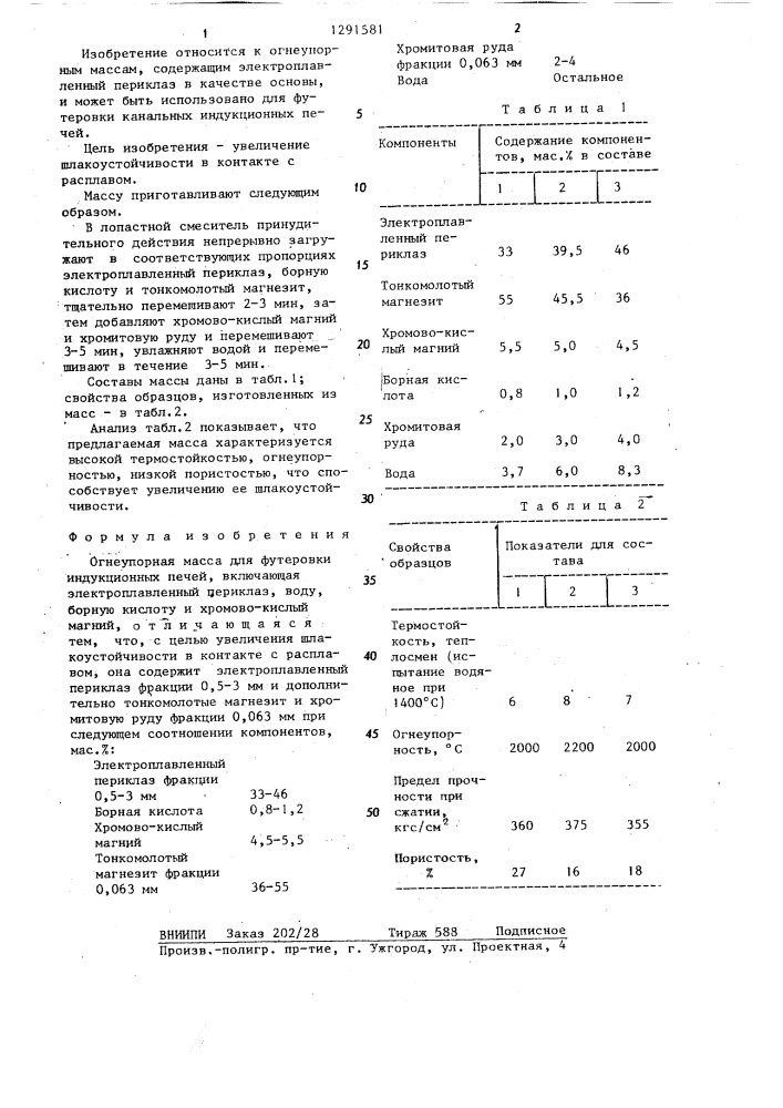 Огнеупорная масса для футеровки индукционных печей (патент 1291581)