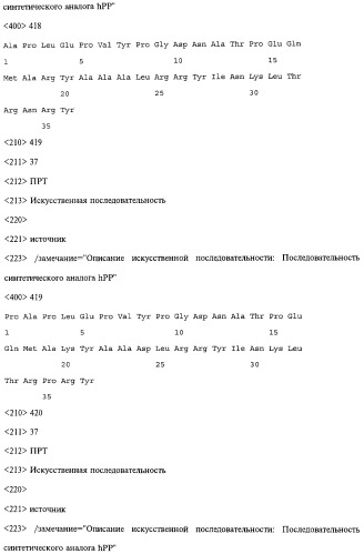 Аналог панкреатического полипептида человека (варианты), фармацевтическая композиция на его основе, способ лечения ожирения или диабета, способ снижения аппетита, уменьшения поглощения пищи или снижения потребления калорий и способ косметического снижения массы посредством указанного аналога (патент 2506273)