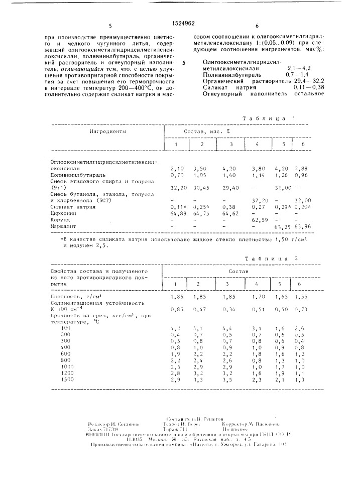 Состав для получения противопригарного покрытия литейных форм и стержней (патент 1524962)