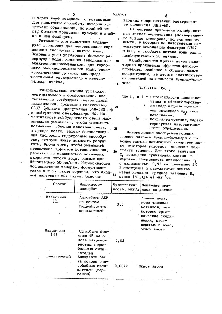 Способ определения растворенного в воде кислорода (патент 922063)