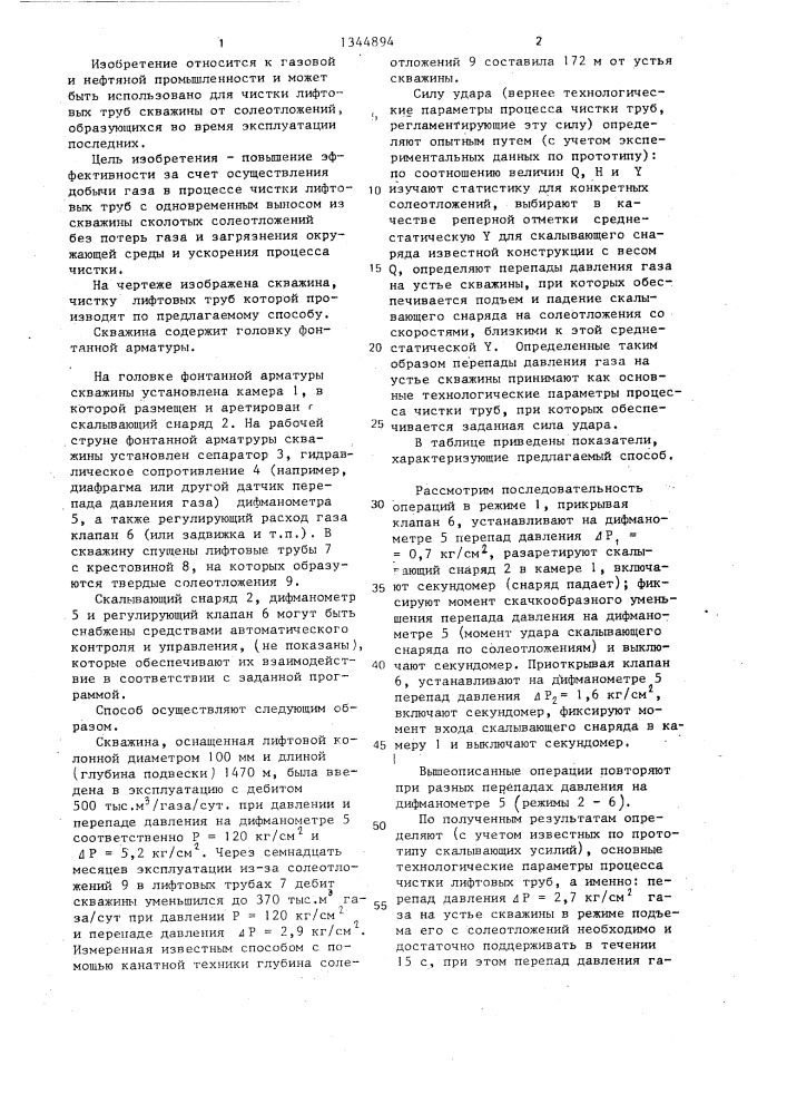 Способ чистки лифтовых труб скважины от солеотложений (патент 1344894)