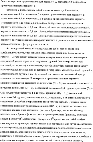 Синтез компонентов катализатора полимеризации (патент 2327704)