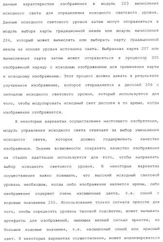 Способы и системы для управления источником исходного света дисплея с обработкой гистограммы (патент 2456679)