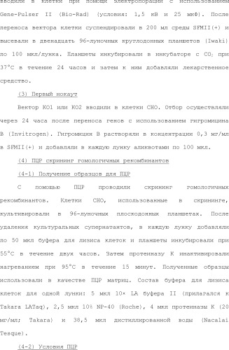 Способ модификации изоэлектрической точки антитела с помощью аминокислотных замен в cdr (патент 2510400)