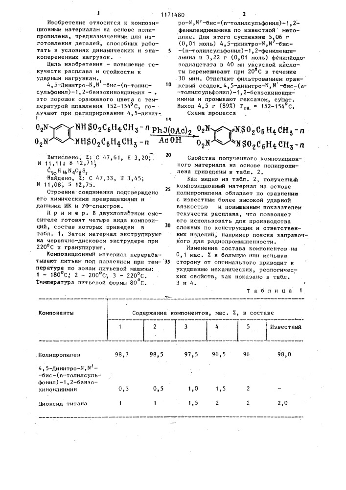 Композиционный материал (патент 1171480)