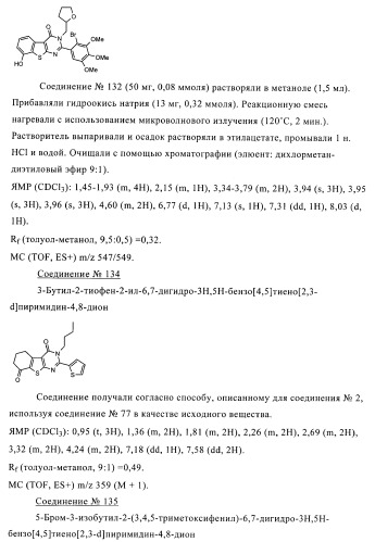 Новые соединения и их применение в терапии (патент 2412190)