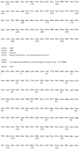 Сульфонилмочевина-реактивные репрессорные белки (патент 2532854)