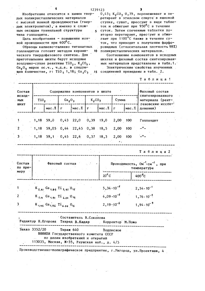 Шихта для получения калиево-галиевого титанатного голландита (патент 1239123)