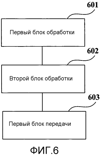 Способ для анализа причины отказа линии связи, способ оптимизации сети и устройство (патент 2574857)