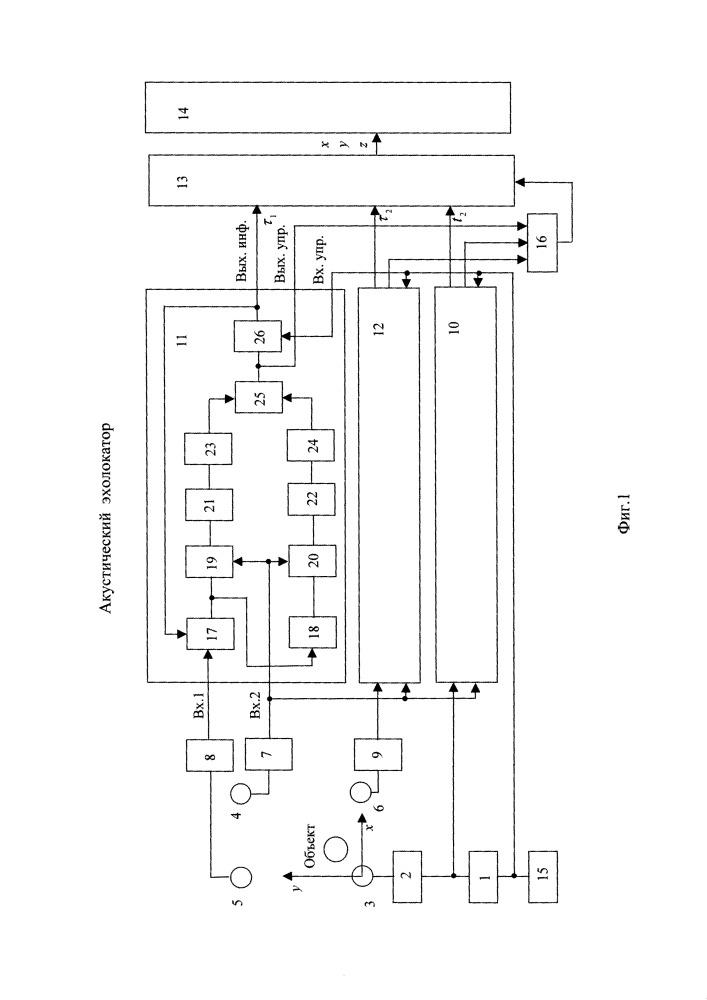 Акустический эхолокатор (патент 2655711)