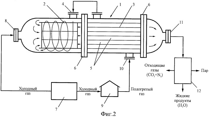 Способ термического окисления метана до метанола (патент 2455276)