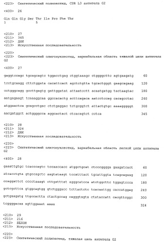 Способы лечения воспалительной боли (патент 2467765)