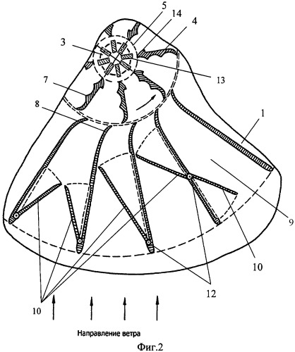 Ветроэнергогенератор (патент 2459976)