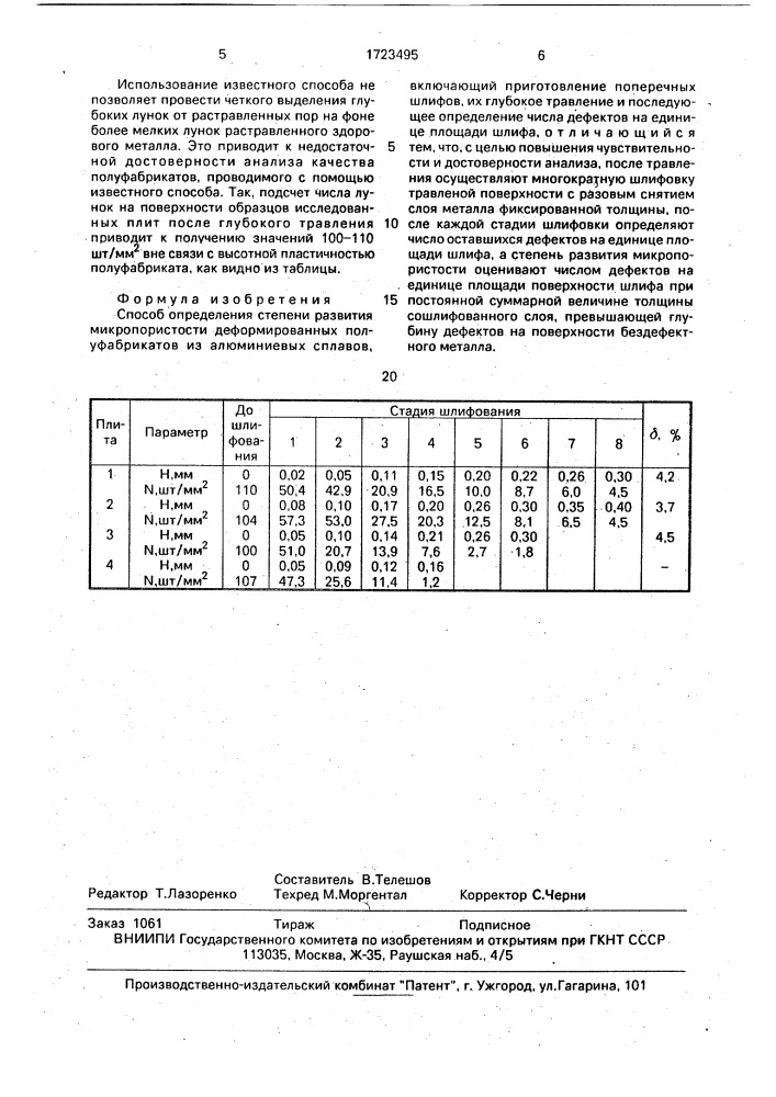 Способ определения степени развития микропористости деформированных полуфабрикатов из алюминиевых сплавов (патент 1723495)