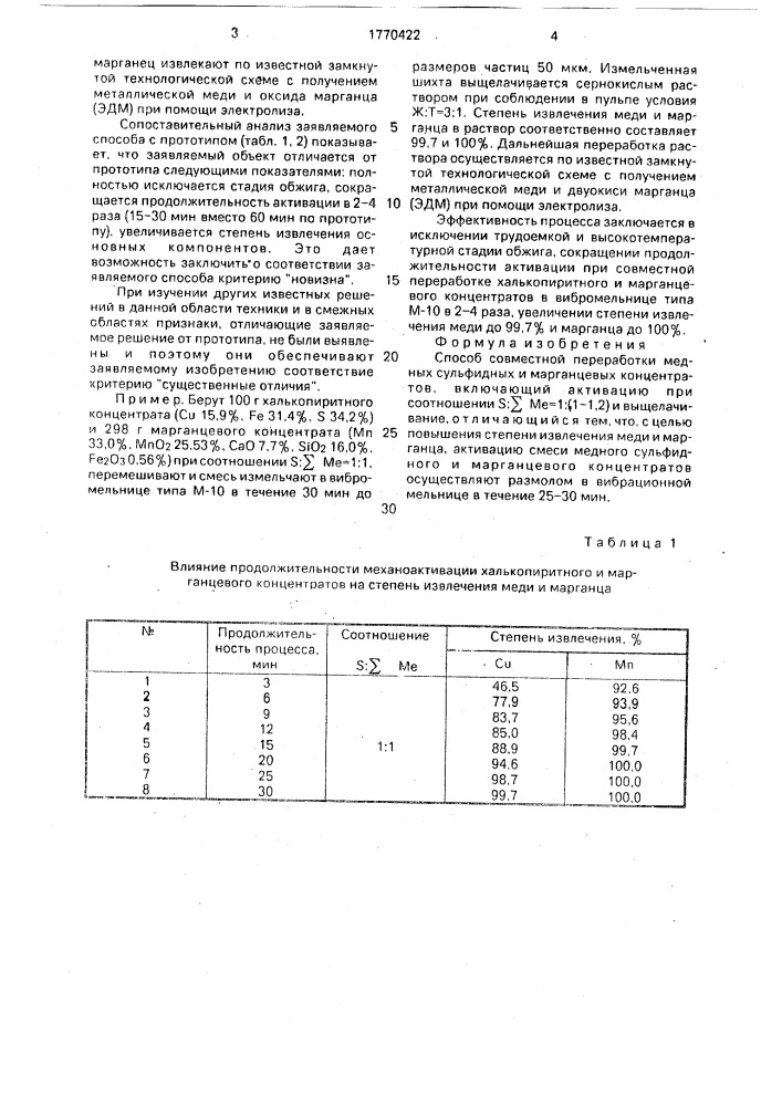 Способ совместной переработки медных сульфидных и марганцевых концентратов (патент 1770422)