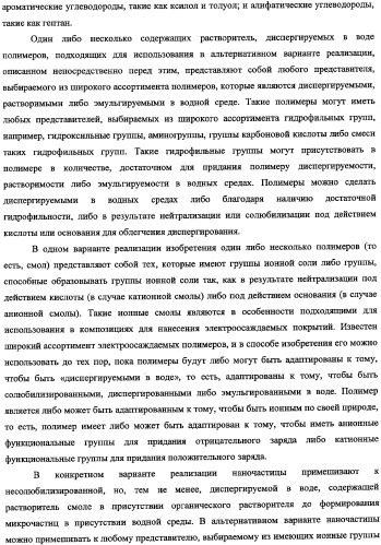 Способ получения водной дисперсии, водная дисперсия микрочастиц, включающих фазу наночастиц, и содержащие их композиции для нанесения покрытий (патент 2337110)