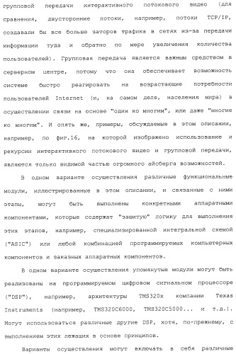 Система и способ сжатия видео посредством настройки размера фрагмента на основании обнаруженного внутрикадрового движения или сложности сцены (патент 2487407)