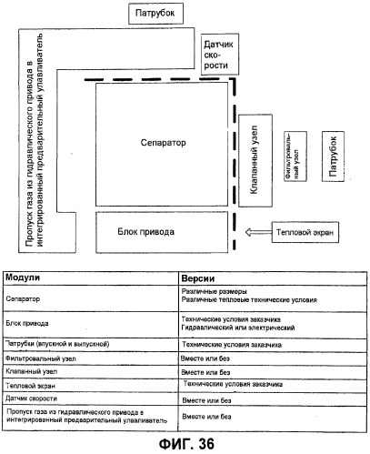 Газоочистной сепаратор (патент 2522834)