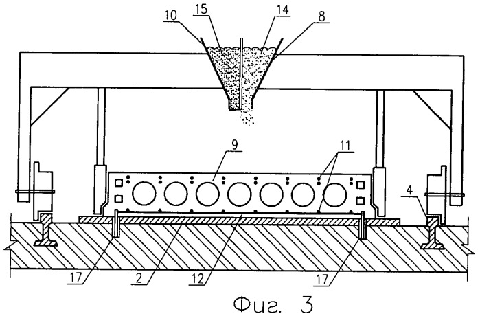 Способ изготовления комбинированно армированных бетонных изделий (патент 2481946)