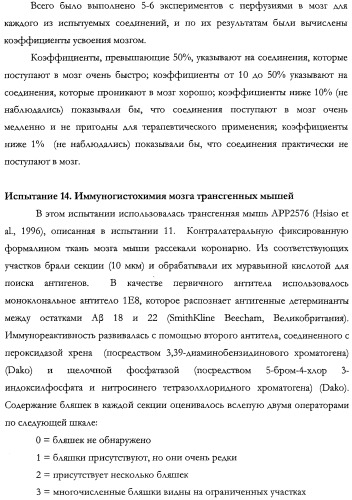 Неврологически-активные составы (патент 2420520)