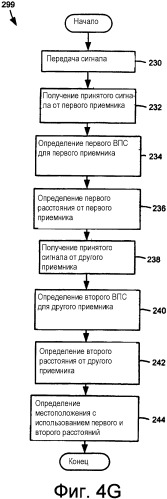 Игровая система, позволяющая определять местоположение игрового устройства в казино (патент 2335802)