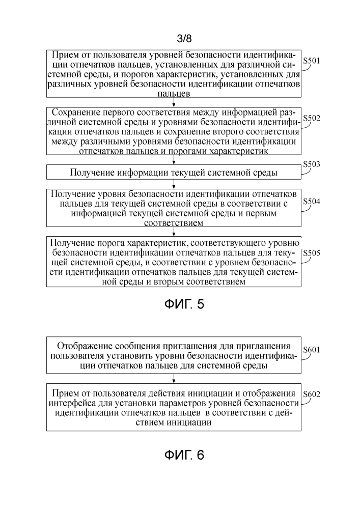 Способ и аппаратура для идентификации отпечатков пальцев (патент 2643473)