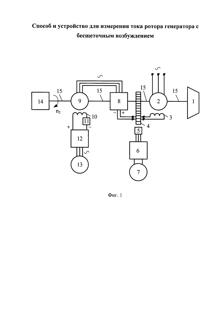 Способ и устройство для измерения тока ротора генератора с бесщеточным возбуждением (патент 2623696)