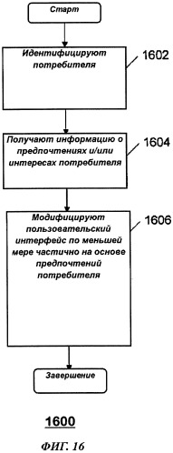 Система и способ для осуществления взаимодействия потребителя с разливочным устройством (патент 2487413)